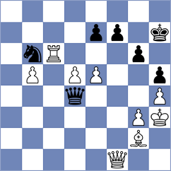 Salazar - Martinez Pinchao (Medellin COL, 2025)
