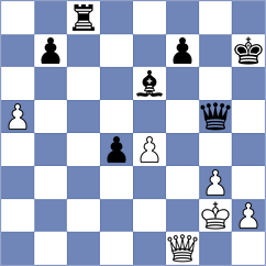 Gubajdullin - Akobian (chess.com INT, 2025)