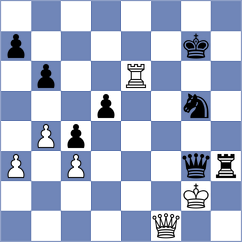 Abrashkin - Sargsyan (Chess.com INT, 2020)