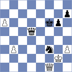 Yakovlev - Fudalej (chess.com INT, 2024)