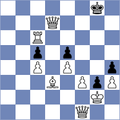 Bashirli - Iljin (chess.com INT, 2022)