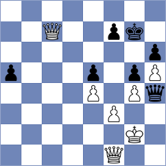 Perez - Beukes (Chess.com INT, 2020)