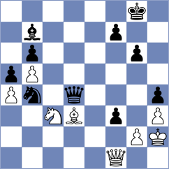 Plotnikov - Kouzari (Chess.com INT, 2017)