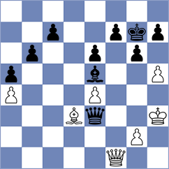 Sahetchian - Gunawardhana (chess.com INT, 2025)