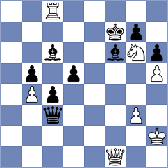 Goldin - Zhigalko (chess.com INT, 2024)