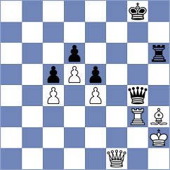 Sasvatha A - Pragnya H G (chess.com INT, 2024)