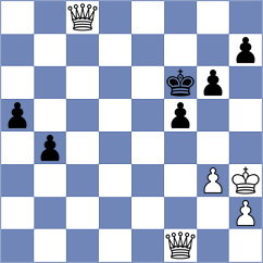 Cherniaiev - Zheenbekov (chess.com INT, 2024)