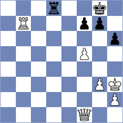 Lymar - Khusenkhojaev (chess.com INT, 2024)