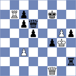 Volkov - Hristodorescu (Escaldes AND, 2024)