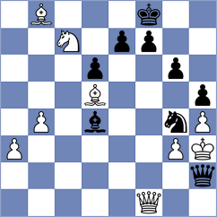 Bukreev - Shimanov (chess.com INT, 2025)