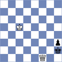 Hansch - Tica (Chess.com INT, 2020)