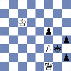 Nenezic - Kollars (chess.com INT, 2024)