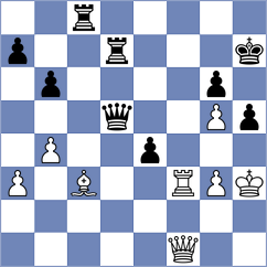 Sneha Halder - Balabayeva (Gandhinagar IND, 2024)