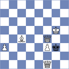Khorami - Shojaei Nejad (Chess.com INT, 2021)