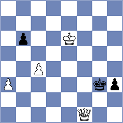 Niemann - Tomczak (chess.com INT, 2025)