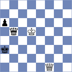 Di Nicolantonio - Maksimovic (chess.com INT, 2021)