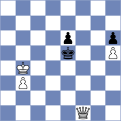 Chiang - Vasquez Schroeder (chess.com INT, 2025)
