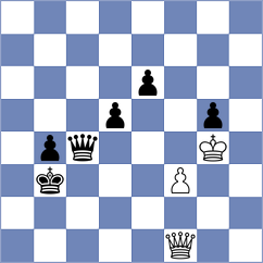 Akintola - Lacayo (Turin, 2006)