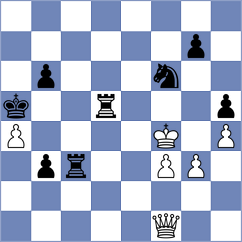 Myagmarsuren - Davudov (chess.com INT, 2025)