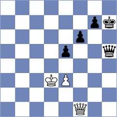 Romero Ruscalleda - Demirtas (chess.com INT, 2025)