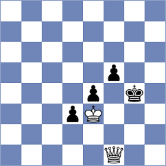 Naffin - Plambeck (Dortmund, 2004)