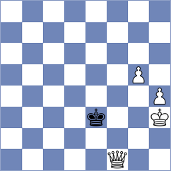 Bulgak - Ternault (chess.com INT, 2025)