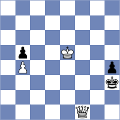 Mirzoev - Musovic (chess.com INT, 2021)