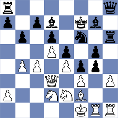 Goncalves Arruda - Rahul Arvind G (lichess.org INT, 2022)