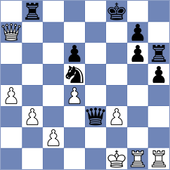 Gandhi - Aakash (chess.com INT, 2024)