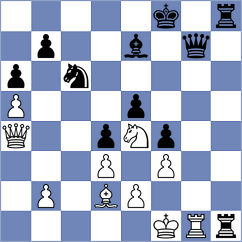 Eljanov - Ter Sahakyan (Chess.com INT, 2021)