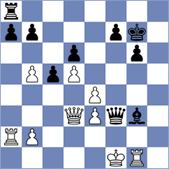 Malka - Dubov (Chess.com INT, 2021)