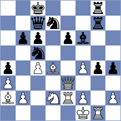 Zagora - Djokovic (Podgorica, 2007)