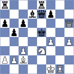 Micic - Injac (chess.com INT, 2024)