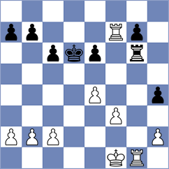 Skytte - Caku (chess.com INT, 2025)