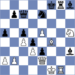 Dimitrijevic - Howell (chess.com INT, 2024)