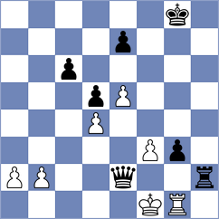 Buchenau - Kostiukov (chess.com INT, 2023)