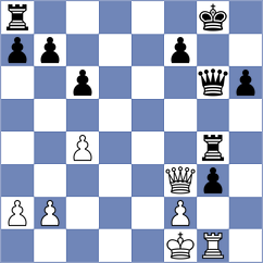 Kostiuk - Severin (Kiev, 2005)