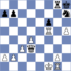 Mingo Fernandez - Bashirli (chess.com INT, 2024)