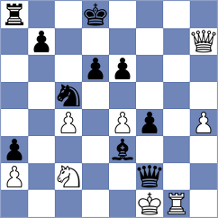 Ilamparthi - Sarana (chess.com INT, 2025)