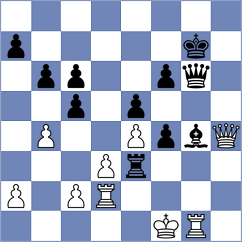 Gadimbayli - Fiorito (chess.com INT, 2023)