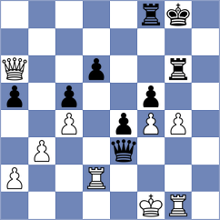 Surin - Hoffmann (Kiev, 2003)