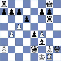 Sowinski - Eynullayev (chess.com INT, 2023)