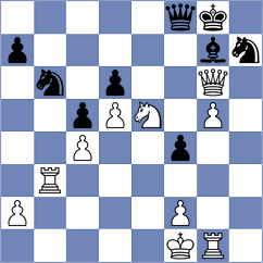 Petkov - Sgnaolin (Bergamo, 2009)