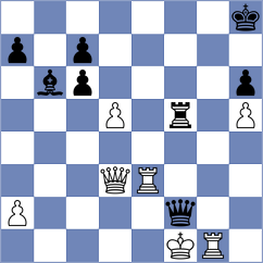 Ochs - Shimanov (chess.com INT, 2024)