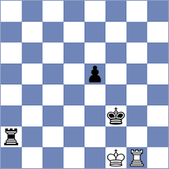 Ivana Maria - Mirimanian (chess.com INT, 2024)