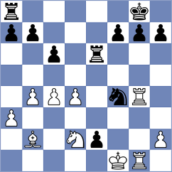 Assylov - Shimanov (chess.com INT, 2025)