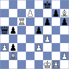 Jovic - Goryachkina (Chess.com INT, 2021)