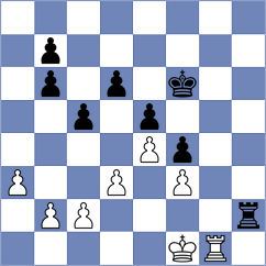 Shtyka - Gatterer (chess.com INT, 2022)