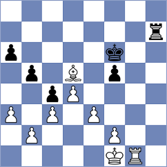 Yaksin - Owezdurdiyeva (chess.com INT, 2022)