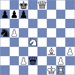 Shuvalov - Diaz (chess.com INT, 2024)